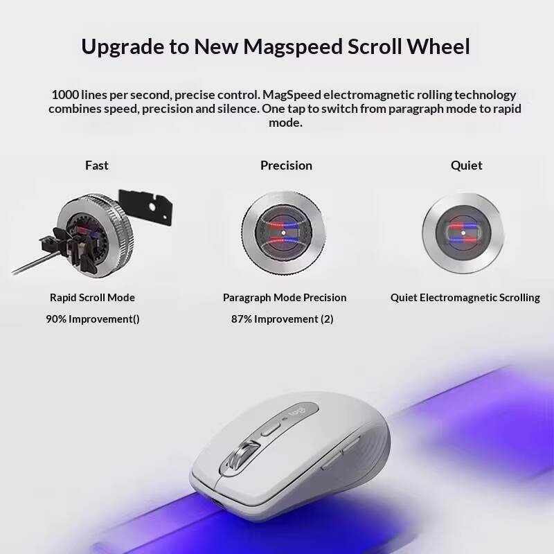 Ergonomic MX Anywhere 3S - 8K  - огляд і ціна Electronics Repair Classes